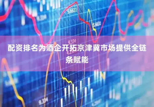 配资排名为酒企开拓京津冀市场提供全链条赋能